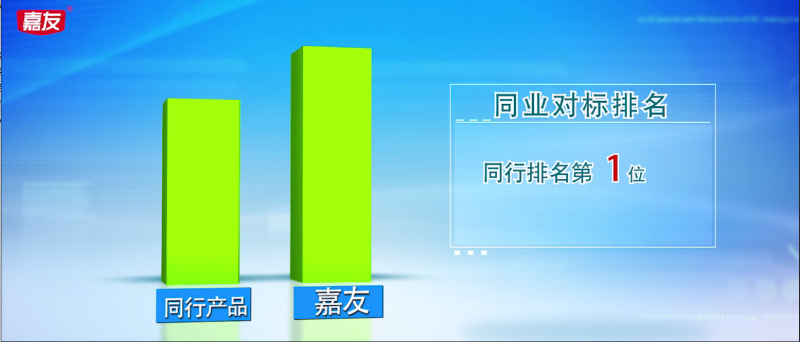 PT��Ѷ��׳����г���ģ